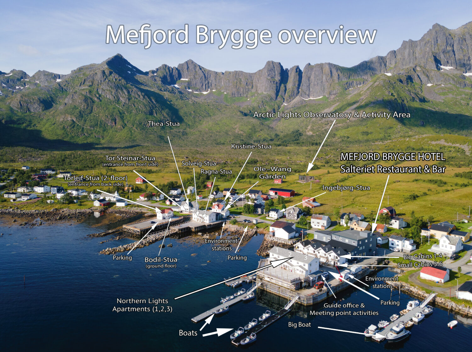 Locations of Mefjord Brygge accommodation